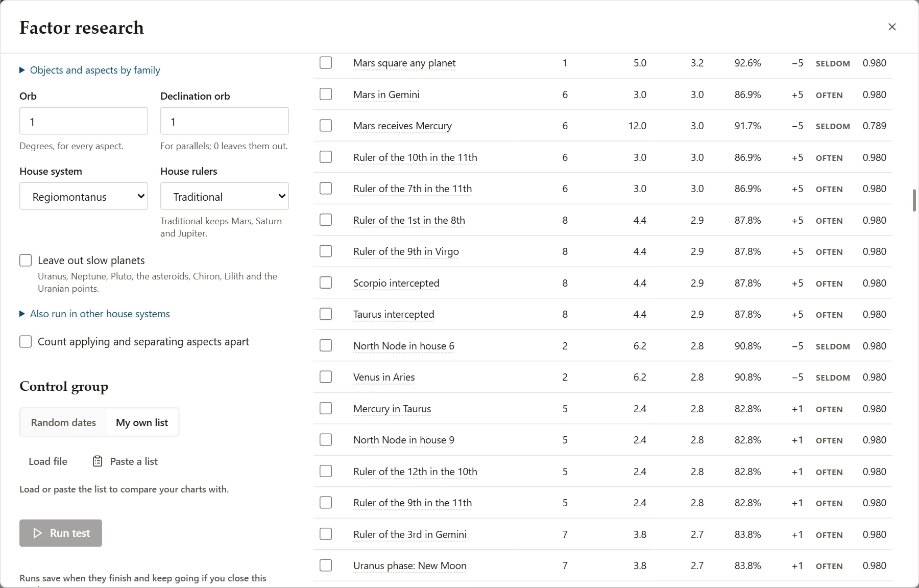 Factor research settings in Vox Stella: orb, declination orb, Regiomontanus house system, traditional house rulers, Leave out slow planets, and the Control group choice between Random dates and My own list