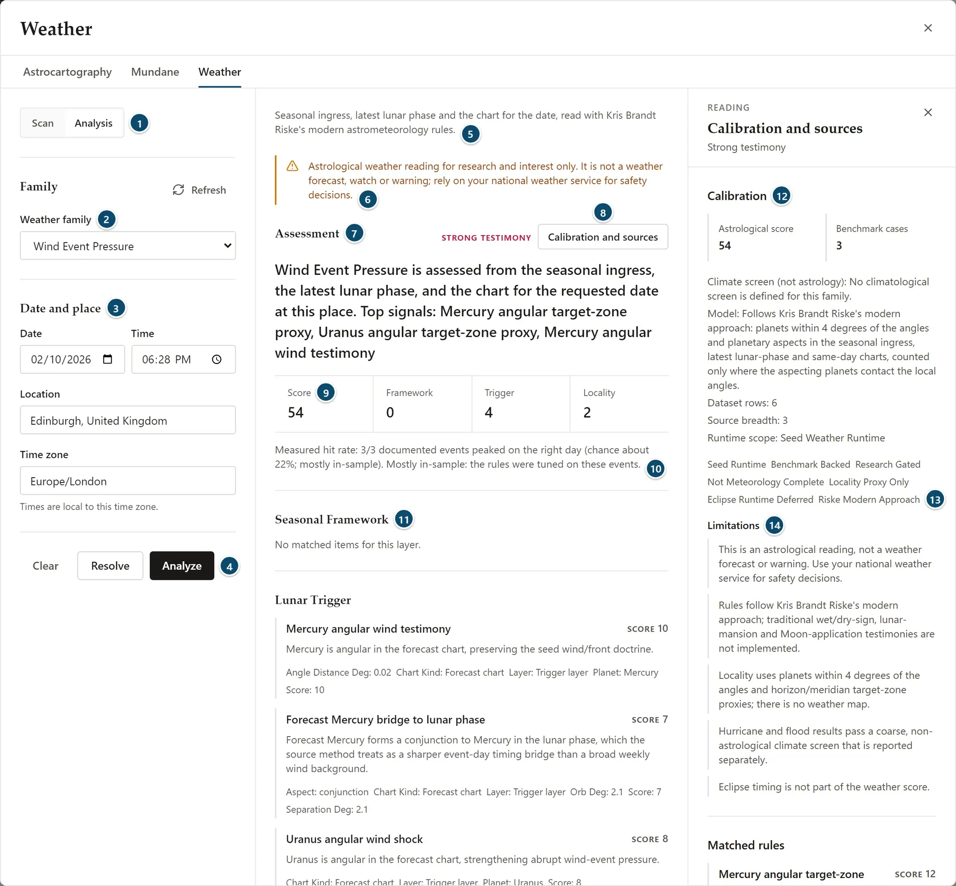 Annotated Weather analysis: family, date and place, the assessment with its layers and measured hit rate, and the calibration inspector with its limitations