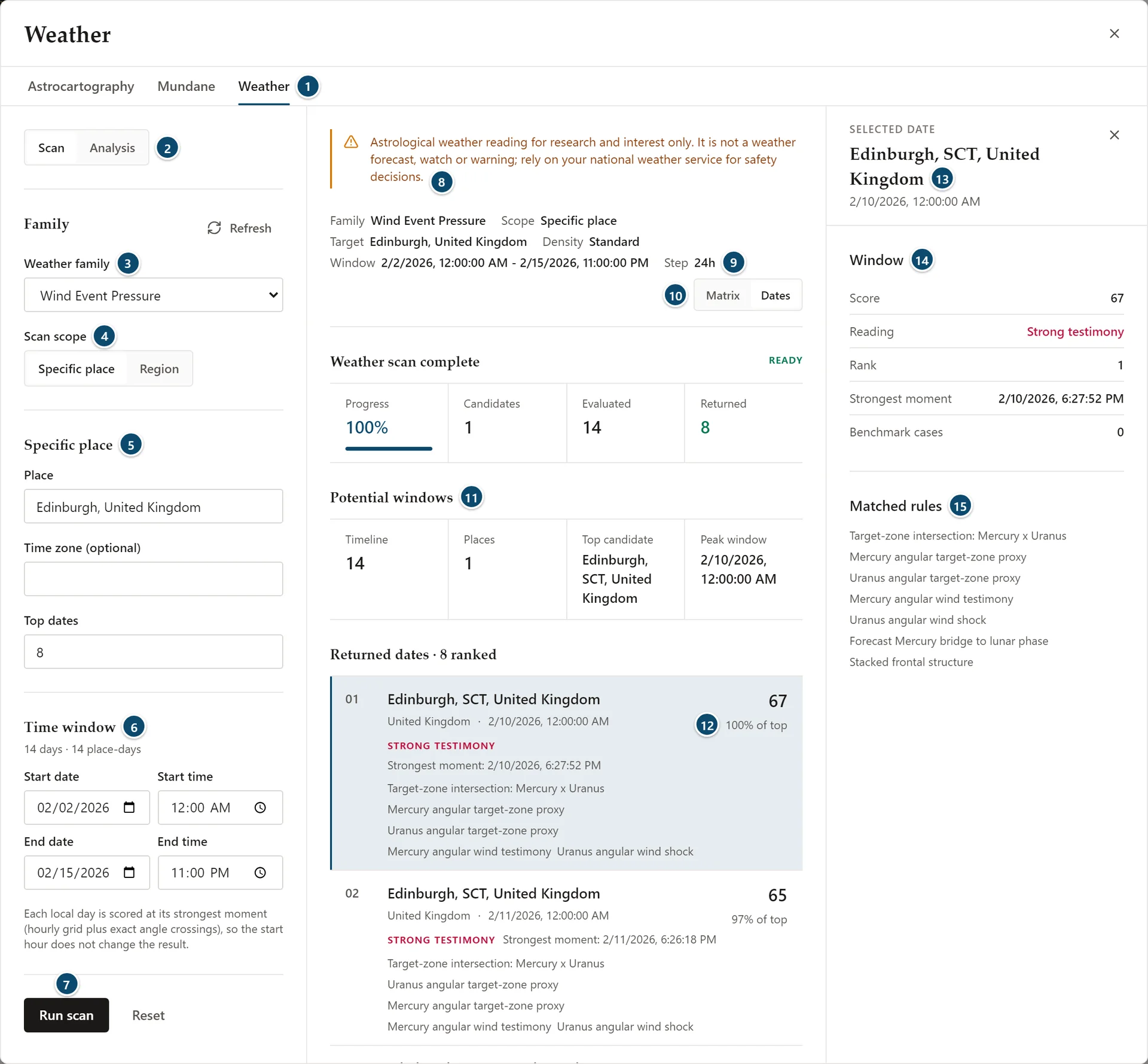 Annotated Weather scan of one place: the setup column, the returned dates and the side inspector for a selected date