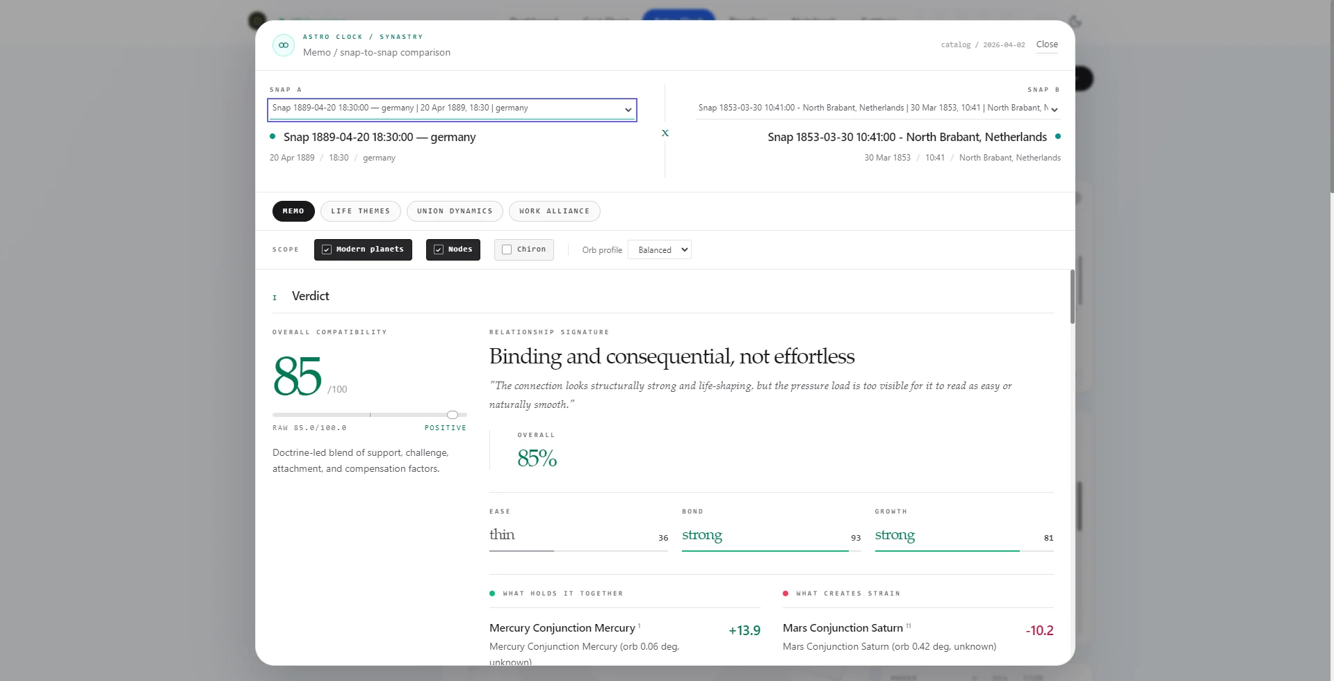 Synastry compatibility dashboard screenshot