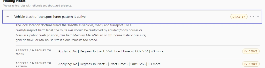 Expanded Vox Stella vehicle crash finding for The Crash case showing route houses, Mercury-Mars pressure, Mercury-Saturn pressure, and eighth-house malefic pressure.